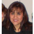 Beatriz Angelica Franciskovic Ingunza
